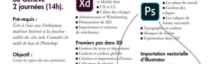Nouveau cours Prototypage Web Nouveau cours Prototypage Web